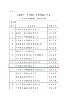 喜訊連連！睿帆科技晉級(jí)中國(guó)創(chuàng)新創(chuàng)業(yè)大賽全國(guó)決賽 彰顯網(wǎng)絡(luò)科技技術(shù)開發(fā)硬實(shí)力